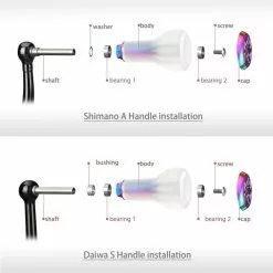 Gomexus TPE Knob -Billig Gösjiggar Butik A27TPCJr 6