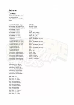 Gomexus 100mm Aluminium Handle With 22mm CNC Knob -Billig Gösjiggar Butik BS100S22BKBK1r 12