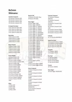 Gomexus 110mm Aluminium Handle With 35mm TPE Knob -Billig Gösjiggar Butik BS110HTE35BKTNr 11