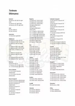 Gomexus 100mm Carbon Handle With 27mm Cork Knob -Billig Gösjiggar Butik DCS100CA27BKBKr 10