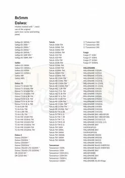 Gomexus 100mm Carbon Handle With 27mm Cork Knob -Billig Gösjiggar Butik DCS100CA27BKBKr 14