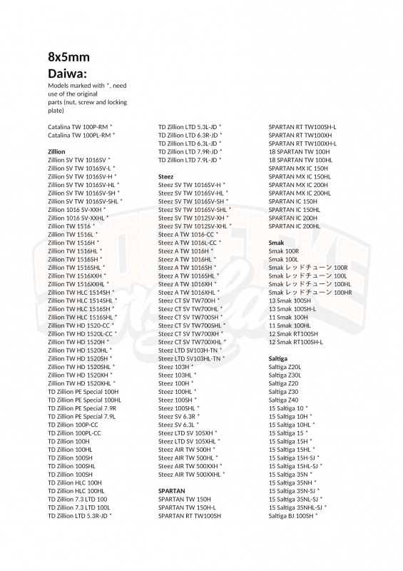 Gomexus Carbon Fibre Double Handle 10 Gomexus Carbon Fibre Double Handle - Bild 10