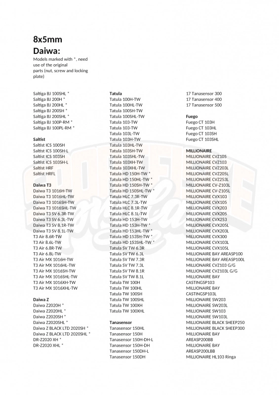 Gomexus Carbon Fibre Double Handle 11 Gomexus Carbon Fibre Double Handle - Bild 11
