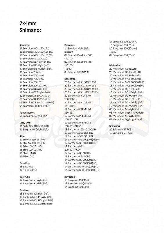 Gomexus Carbon Fibre Double Handle 6 Gomexus Carbon Fibre Double Handle - Bild 6