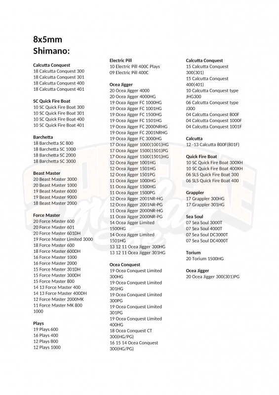 Gomexus Carbon Fibre Double Handle 8 Gomexus Carbon Fibre Double Handle - Bild 8