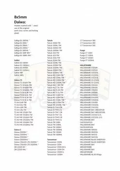 Gomexus Carbon Fiber Double Handle With CNC Knob -Billig Gösjiggar Butik DCS105AS30BKSRr 10
