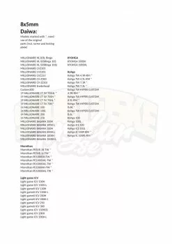 Gomexus Carbon Fiber Double Handle With CNC Knob -Billig Gösjiggar Butik DCS105AS30BKSRr 11