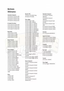 Gomexus Carbon Fiber Double Handle With CNC Knob -Billig Gösjiggar Butik DCS105AS30BKSRr 7