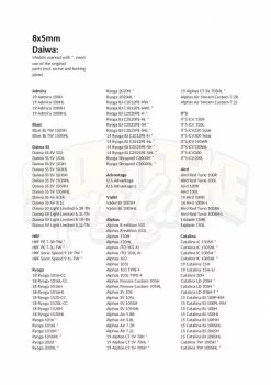 Gomexus Carbon Fiber Double Handle With CNC Knob -Billig Gösjiggar Butik DCS105AS30BKSRr 8