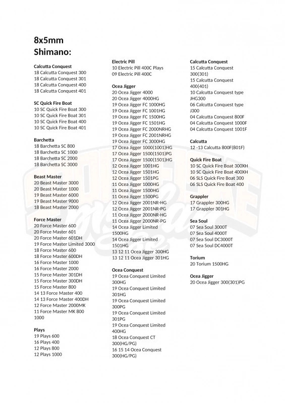 Gomexus 95mm Carbon Swept Handle With 20mm Aluminium Knob 11 Gomexus 95mm Carbon Swept Handle With 20mm Aluminium Knob - Bild 11