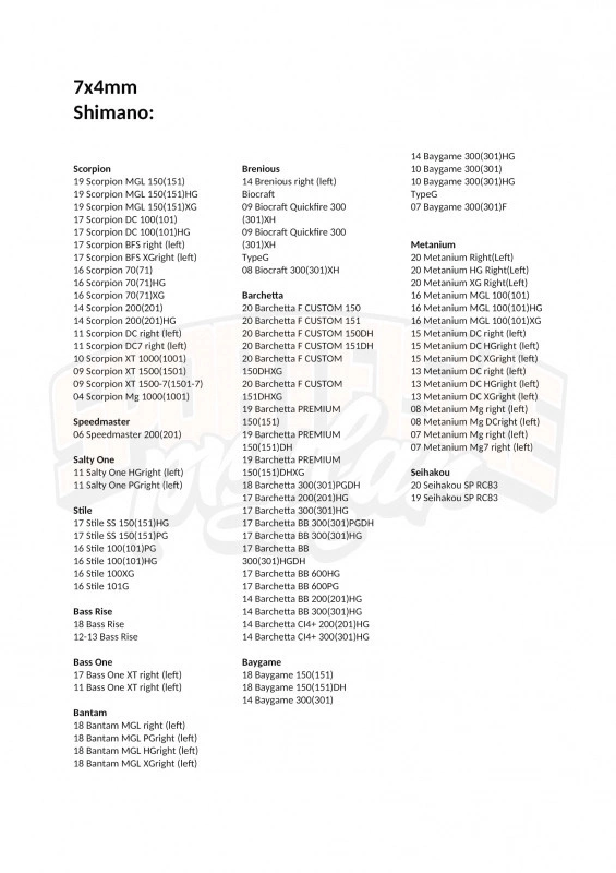 Gomexus 95mm Carbon Swept Handle With 20mm Aluminium Knob 9 Gomexus 95mm Carbon Swept Handle With 20mm Aluminium Knob - Bild 9