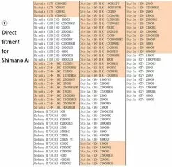 Gomexus Aluminum & EVA Knob -Billig Gösjiggar Butik EA20BKGDr 6