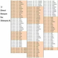 Gomexus Aluminum & EVA Knob -Billig Gösjiggar Butik EA20BKGDr 7