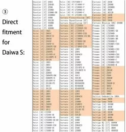Gomexus Aluminum & EVA Knob -Billig Gösjiggar Butik EA20BKGDr 8