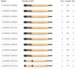 Scott G-Flugspön 26 Scott G-Flugspön -Billig Gösjiggar Butik GS9064r 13