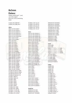 Gomexus Carbon Fibre Handle EVA Knob -Billig Gösjiggar Butik LCD75A41BKRDr 9