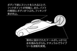 Megabass Spark Shad -Billig Gösjiggar Butik MB 00000021361r 4